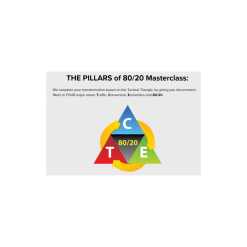 Perry Marshall 80 20 Masterclass 2024