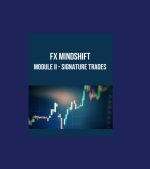 FX-MindShift-–-Module-II-–-Signature-Trades