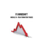 FX MindShift – Module III – Peak Formation Trades
