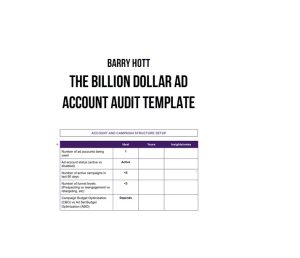 Barry Hott – The Billion Dollar Ad Account Audit Template