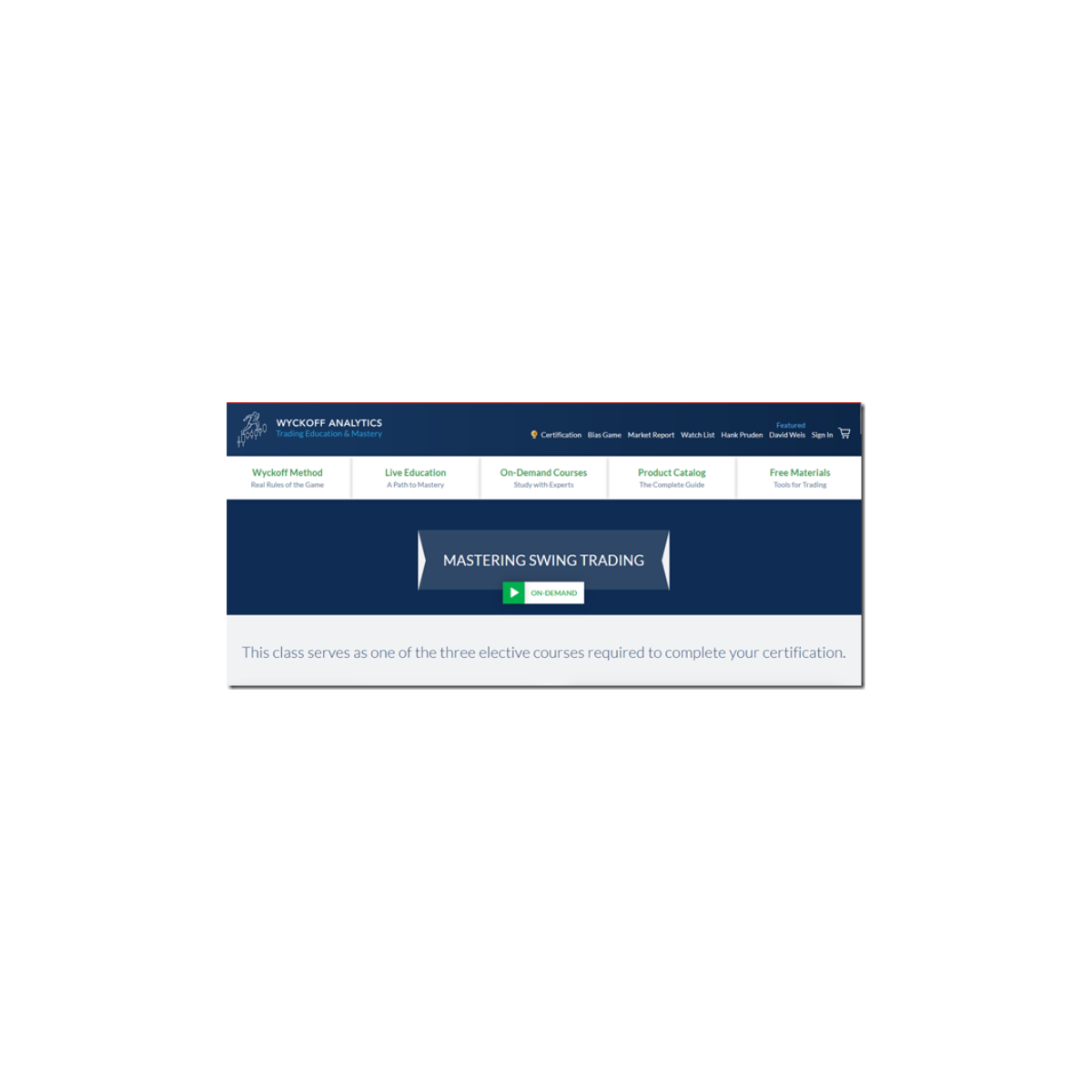 Wyckoff Analytics Mastering Swing Trading